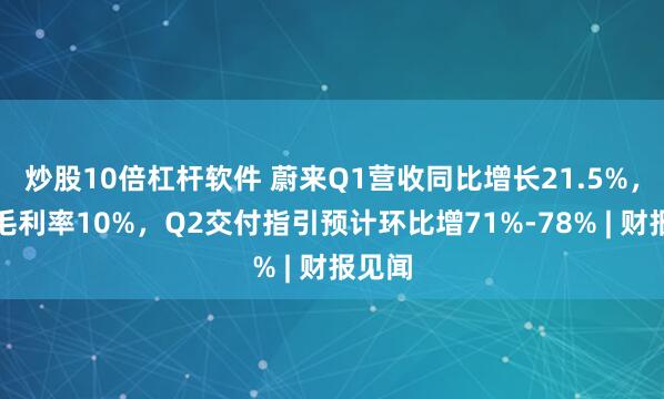 炒股10倍杠杆软件 蔚来Q1营收同比增长21.5%，整车毛利率10%，Q2交付指引预计环比增71%-78% | 财报见闻
